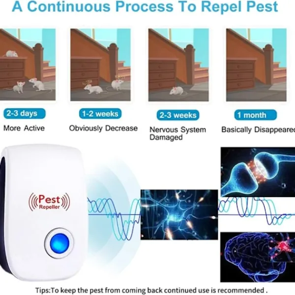 Skadedjur & Insekter-8 bitar Pest Reject Ultraljud Mus Kackerlacka Repeller Enhet