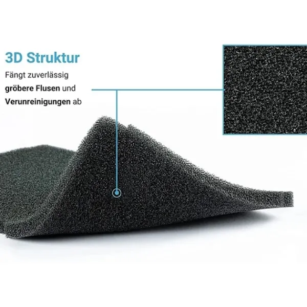 Torktumlare-5 delar Torktumlare Filter För Torktumlare Ersättning