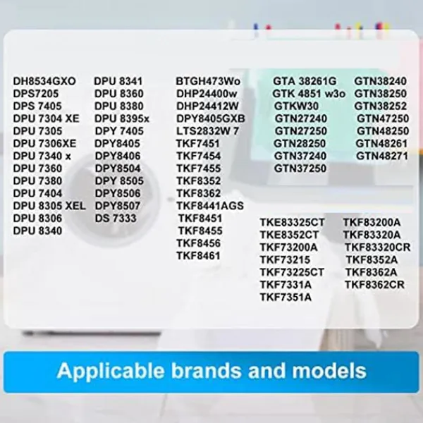 DAO Torktumlare-8 Ersättningsfilter 2964840100 för Torktumlare med Värmepump, Svampfilter för ElektraBregenz [DB]