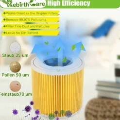 Dammsugare & Tillbehör-1 filterpatron för Kärcher WD3 Premium, WD2, WD3, WD3P, MV2, MV3 - WD3 filter - Ersättningsfilter för Kärcher dammsugare 6.414-552.0/641452
