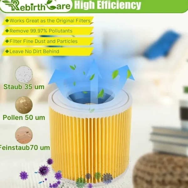 Dammsugare & Tillbehör-1 filterpatron för Kärcher WD3 Premium, WD2, WD3, WD3P, MV2, MV3 - WD3 filter - Ersättningsfilter för Kärcher dammsugare 6.414-552.0/641452