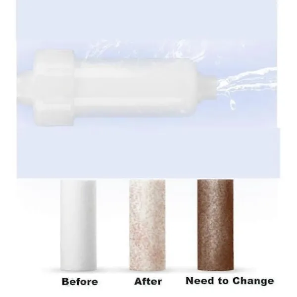 FMYSJ Tvättmaskiner-5' Förfilter Vattenfilter Tvättmaskin Fil OYZ (FMY)