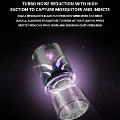 Skadedjur & Insekter-2024 Ny mygglampa hem nät rött ljus USB myggfångstlampa tyst myggfångstlampa (vit)