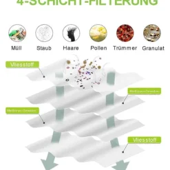 unbranded Dammsugare & Tillbehör-14 st Dammsugarpåsar för Dreame D10 Plus Gen 2 Dammsugartillbehör