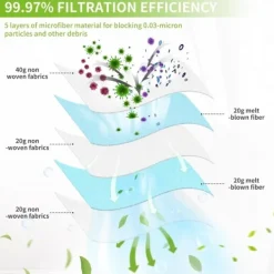 Dammsugare & Tillbehör-10 st dammsugarpåsar för Karcher dammsugare WD4 WD5 WD6 MV4 MV5 MV6