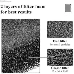 Torktumlare-5 st Ersättningsfilter för torktumlare 9164761 för Torktumlare Värmepump Torktumlare Filtermatta för Active Tdb230wp