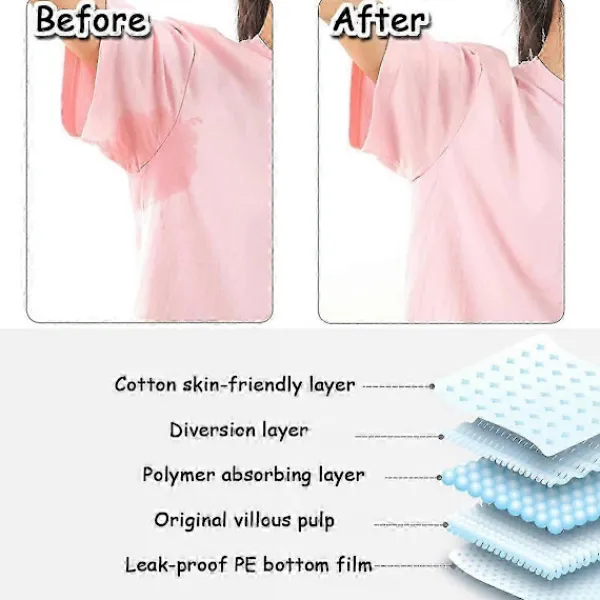 Tvättillbehör-50 st Svettabsorberande Underarmsinlägg, Stora Självhäftande Armhålsskydd