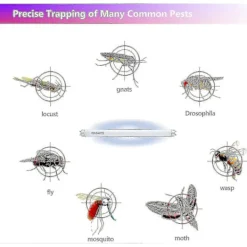 Skadedjur & Insekter-4 st 8W Flugfångarlampor 30 cm - T5 8 Watt UV-rör för 16W Flugfångare/Insektsdödare - AF