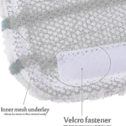 DAO Städmoppar-5 tvättbara mikrofiberdynor för Black & Decker ångmoppar [db]