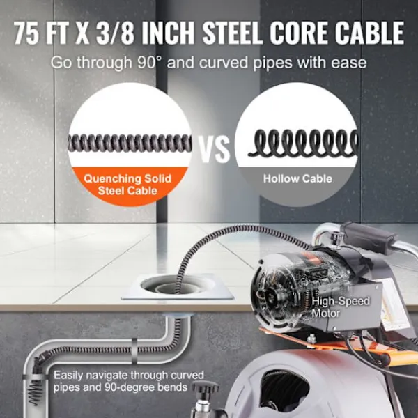 DUOKU Städmaskiner-Avloppsrengöringsmaskin-- 75FT x 3/8 Tum- Bärbar Avloppsorm- för rör från 2" till 4"