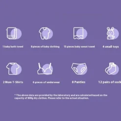 Satana.se Tvättmaskiner-Bärbar & Hopfällbar Tvättmaskin med Torkfunktion