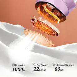 Strykjärn-Bärbar Klädångare Strykjärn, 1000W Dubbla Ånglägen & 180° Flexibelt Munstycke, Kompakt Handhållen Design för Resor och Affärer, Lila Co