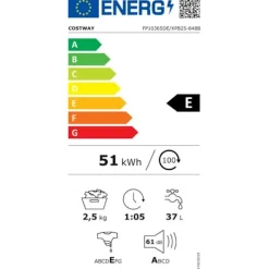 COSTWAY Tvättmaskiner-Mini-tvättmaskin med enkelsnurra 2,5 kg bärbar med tidsfunktion för lägenhet/sovsal