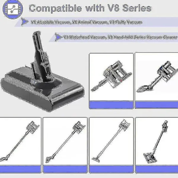 DAO Dammsugare & Tillbehör-Db V8 6000mah Ersättningsbatteri Dyson V8 Sv10 Li-ion Batteri För Dyson V8 Absolute Fluffy Animal Sv10 Sladdlös Handhållen Dammsugare Med Pack