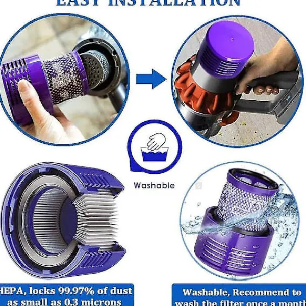 unbranded Dammsugare & Tillbehör-Dyson V10 ersättningsfilter, Dyson V10-serien ersättningsfilter, filtertillbehör # Dy-969082-01 (2-pack) (v