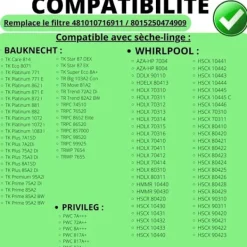 PHONILLICO Torktumlare-Filter - Whirlpool - 481010716911 - Pack of 2 - Compatible with Tumble Dryer - Black