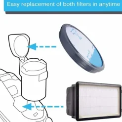 Dammsugare & Tillbehör-Filterkit för Rowenta RO3715 RO3795 RO3798 Power Cyclonic Dammsugare - Förfilter + Efterfilter - Hög Prestanda