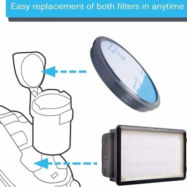 Dammsugare & Tillbehör-Filterkit för Rowenta RO3715 RO3795 RO3798 Power Cyclonic Dammsugare - Förfilter + Efterfilter - Hög Prestanda