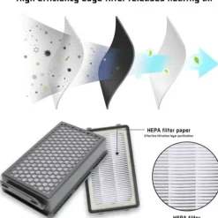 Dammsugare & Tillbehör-Filterkit för Rowenta RO3715 RO3795 RO3798 Power Cyclonic Dammsugare - Förfilter + Efterfilter - Hög Prestanda