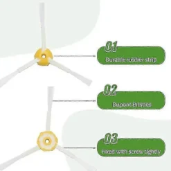 FMYSJ Dammsugare & Tillbehör-För IRobot Roomba 600-serien 606 620 650 671 675 676 677 680 691 692 Robotdammsugare Ersättningsdelar Tillbehör P20250110161 (FMY)