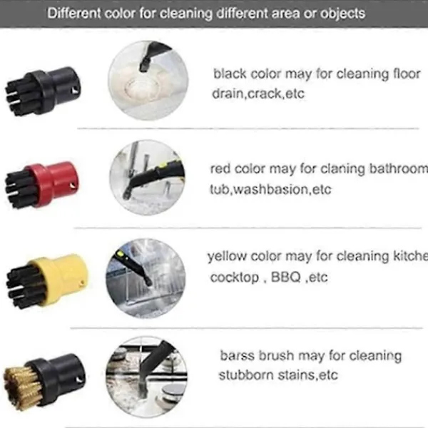 Städmaskiner-För Karcher Easyfix SC2 SC3 SC4 SC5 Ångtvätt Golvduk Rund Borste Fönstermunstycke Skrapa Ånga