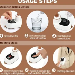 AVANA Strykjärn-(Grön) Bärbar liten resejärn, Mini resejärn, Bärbar ångjärn