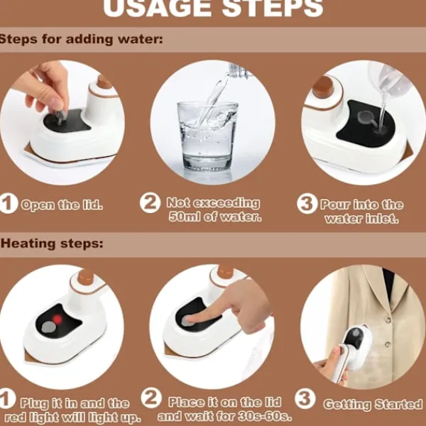 AVANA Strykjärn-(Grön) Bärbar liten resejärn, Mini resejärn, Bärbar ångjärn