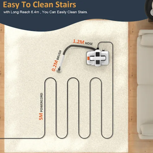 Städmaskiner-Handhållen Mattrengöring 750W Spot Cleaner