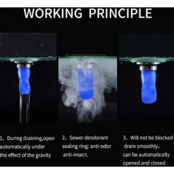 Skadedjur & Insekter-Helt koppar rostfritt stål silikon avloppsskydd Självstängande inre kärna, insektssäker golvavloppsskydd inre kärna-kök/vattenventil/badrum