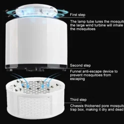 Skadedjur & Insekter-Hushållstyst inandning, fotokatalysator, fysisk USB-myggdödare