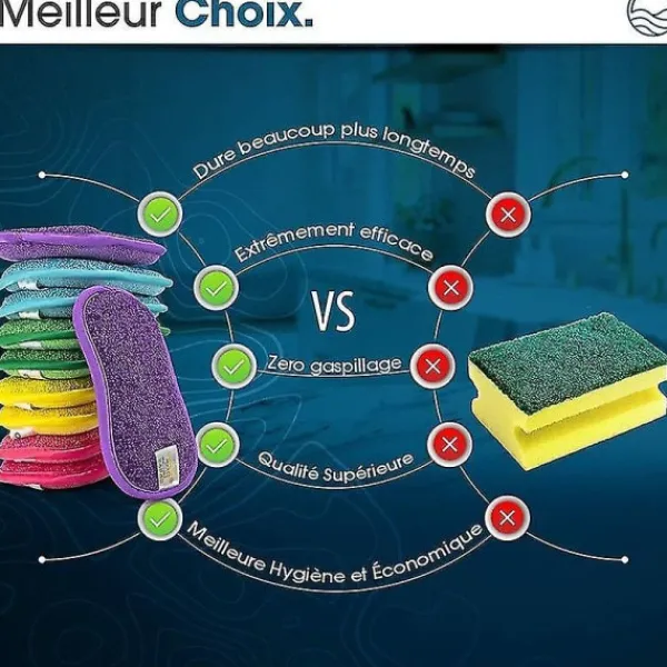 no brand Svampar & Dukar-IC CNE Set med 10 tvättbara och återanvändbara mikrofibersvampar