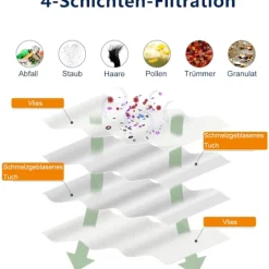 INF Dammsugare & Tillbehör-Roborock Dammsugarpåsar för Roborock S8, S8+, S8 Pro Ultra, S7 MaxV Ultra, S7 Pro Ultra, Q7+, Q7 Max+14-pack
