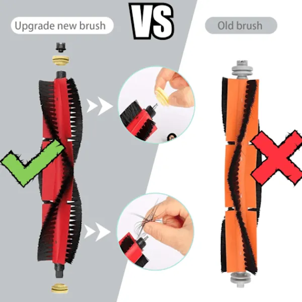 INF Dammsugare & Tillbehör-Tillbehör Xiaomi Roborock S5 Max/S50/S51/S55/S5/S60/S65/S6/S6 Pure/S6 MAXV 22 delar