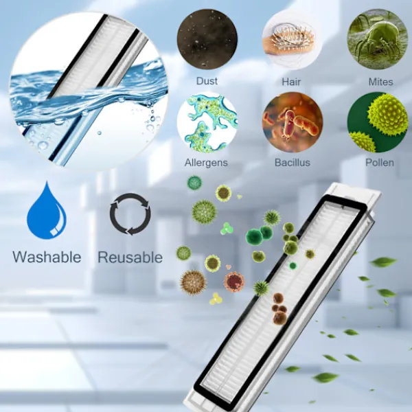 INF Dammsugare & Tillbehör-Tillbehör Xiaomi Roborock S5 Max/S50/S51/S55/S5/S60/S65/S6/S6 Pure/S6 MAXV 22 delar