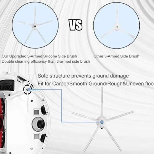 INF Dammsugare & Tillbehör-Tillbehör Xiaomi Roborock S5 Max/S50/S51/S55/S5/S60/S65/S6/S6 Pure/S6 MAXV 22 delar