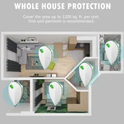 Skadedjur & Insekter-INF Ultraljudsskrämmare mot insekter och gnagare 2-pack