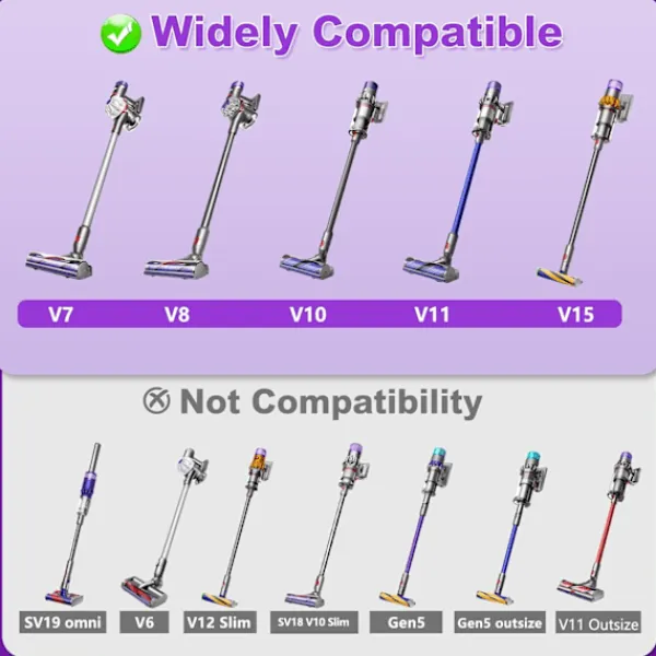 INF Dammsugare & Tillbehör-Uppgraderad Motorhead Rengöringshuvud för Dyson V10 Dammsugare