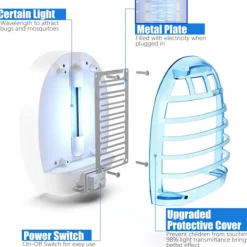 Skadedjur & Insekter-Inomhus Bug Zappers, Insektsfällor för inomhus Myggdödare för barn och husdjur, Hem, Kök, Sovrum, Barnrum, Kontor (2, Bule)