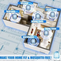 Skadedjur & Insekter-Inomhus Bug Zappers, Insektsfällor för inomhus Myggdödare för barn och husdjur, Hem, Kök, Sovrum, Barnrum, Kontor (2, Bule)