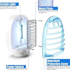 Skadedjur & Insekter-Insektsdödare Inomhus, Elektronisk Insektsdödare, Myggdödare Med Blått Ljus, 6-pack stcyv