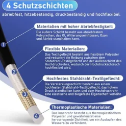 VRIETINA Högtryckstvättar-Kit förrengöring av rörledningar 15m, 240 Bar med M22-adapter + fasta + roterande munstycken, för tryckschakt K2-7