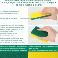 Svampar & Dukar-Köksvamp, skrubbsvamp, disksvamp, perfekt för diskning och hushållsstädning, repfri svamp, högabsorberande