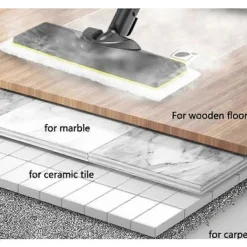 Ångtvättar-Lämplig för ångtvättar som är kompatibla med vissa märken, 3 stycken golvduk - 3 stycken golvduk