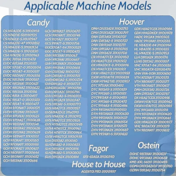 Torktumlare-Luddfilter Bomullsfilter För Europeisk Hoover Candy 40006731 Torktumlare