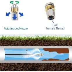 AIZHENCHEN Högtryckstvättar-15m Rörrengörare för Kärcher Högtryckstvätt Bredare Professionell Rörkompatibel K2-K7/HD/HDS 180bar 60c °