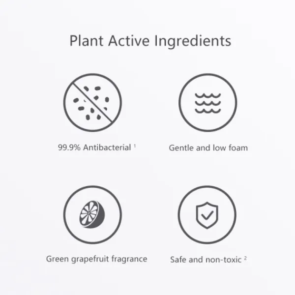 Hommy Rengöringsmedel-480ML Roborock Tillbehör Golv rengöring vätska kostym för Roborock Dyad Och Roborock S7,99.9% Antibakteriell, Ej giftig