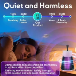 FMYSJ Skadedjur & Insekter-Mozz Guard Myggfångare, MozzGuard Bärbar Sladdlös Mozzguard, USB-laddning och Lågt Ljud, Skadedjursbekämpning Fällor (FMY)