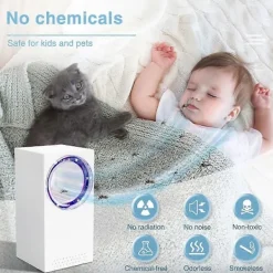 Skadedjur & Insekter-Myggdödarlampa, USB Elektrisk Insektsfälla med UV-lampa, 180Light Myggdödare Zapper för Kök Barnrum Inomhus och Utomhus (LGL)