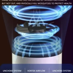 Skadedjur & Insekter-Mygglampa Myggfångare UV Myggdödare Insektfångare USB vit