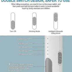 Skadedjur & Insekter-Myggsmälla, 2-i-1 3000V USB Uppladdningsbar Elektrisk Flugsmälla Med Laddningsbas Mot Myggor, Flugor, Insekter, Flugfångare